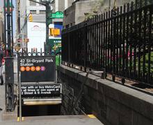 IND Sixth Avenue subway line